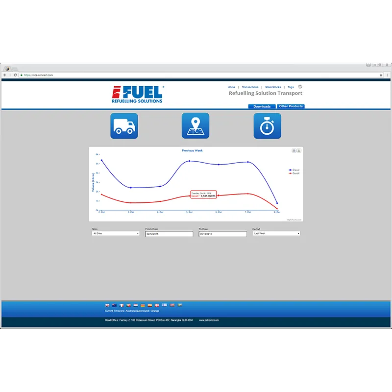 iFUEL Lite Online